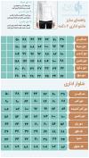 ست اداری ۶ دکمه